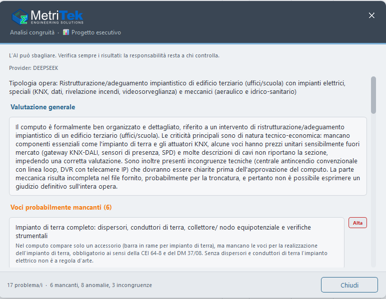 MetriTek: analisi di congruità del computo con AI